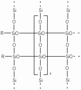 Sodium Propoxyhydroxypropyl Thiosulfate Silica