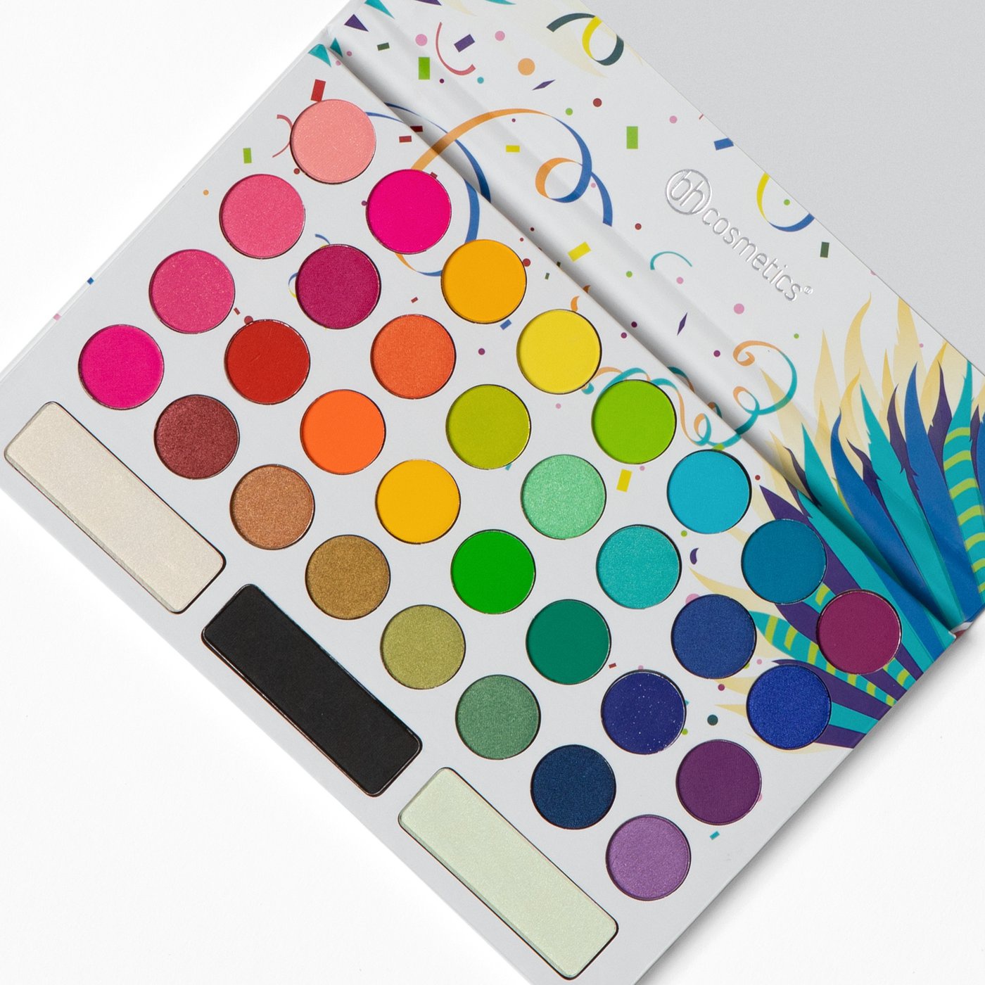 BH Cosmetics Take Me Back To Brazil