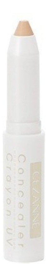 Cezanne Acne Mark
