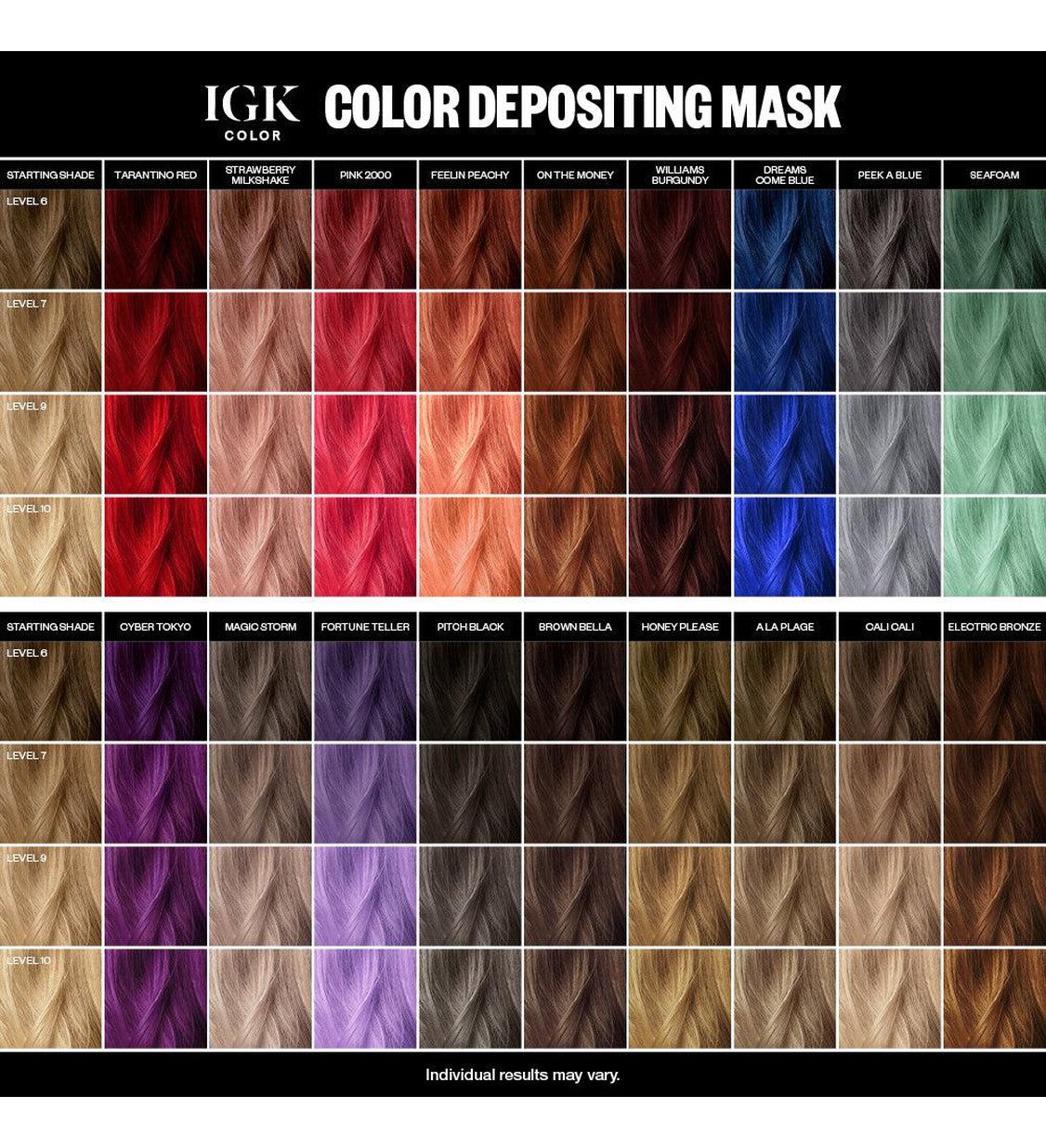 IGK Color Depositing Mask