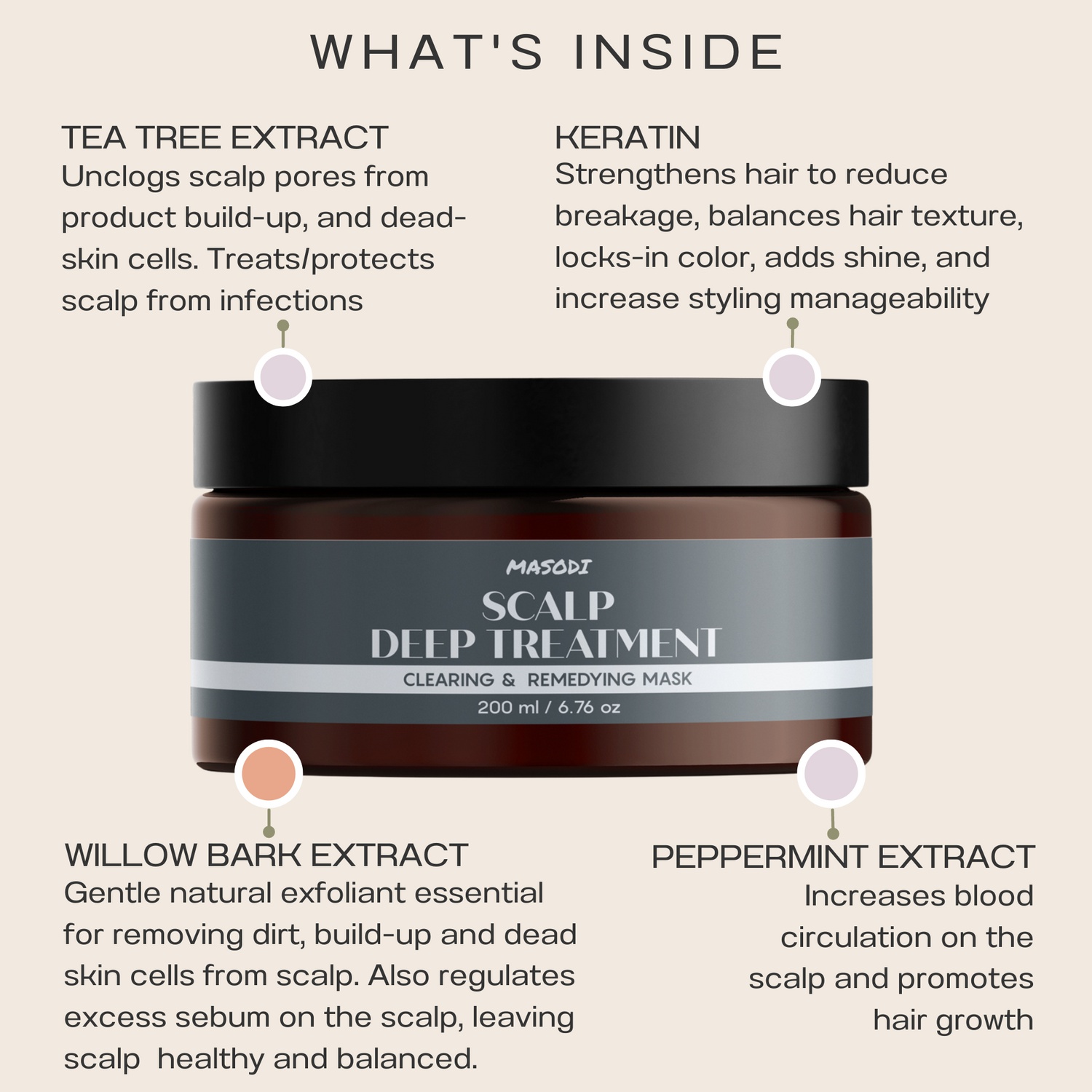 Masodi Scalp Deep Treatment Mask