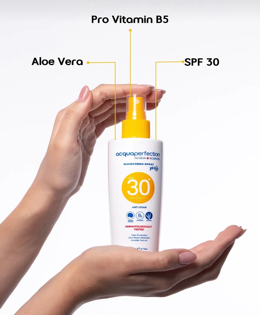 Sunscreen Acqua Perfection